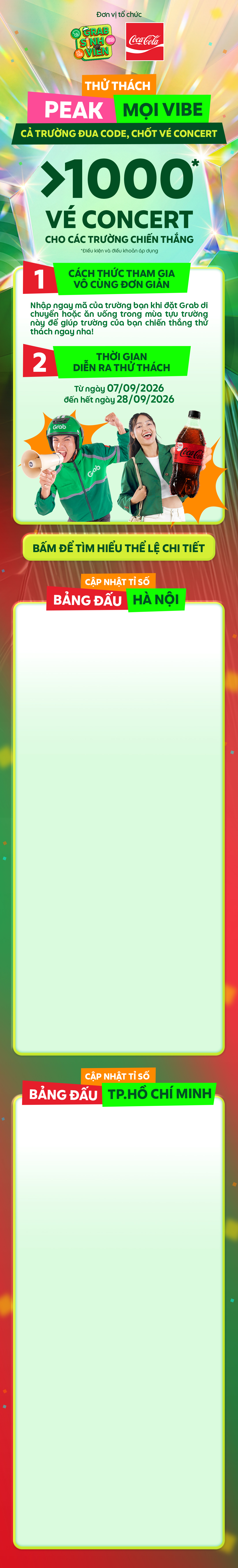 Leaderboard